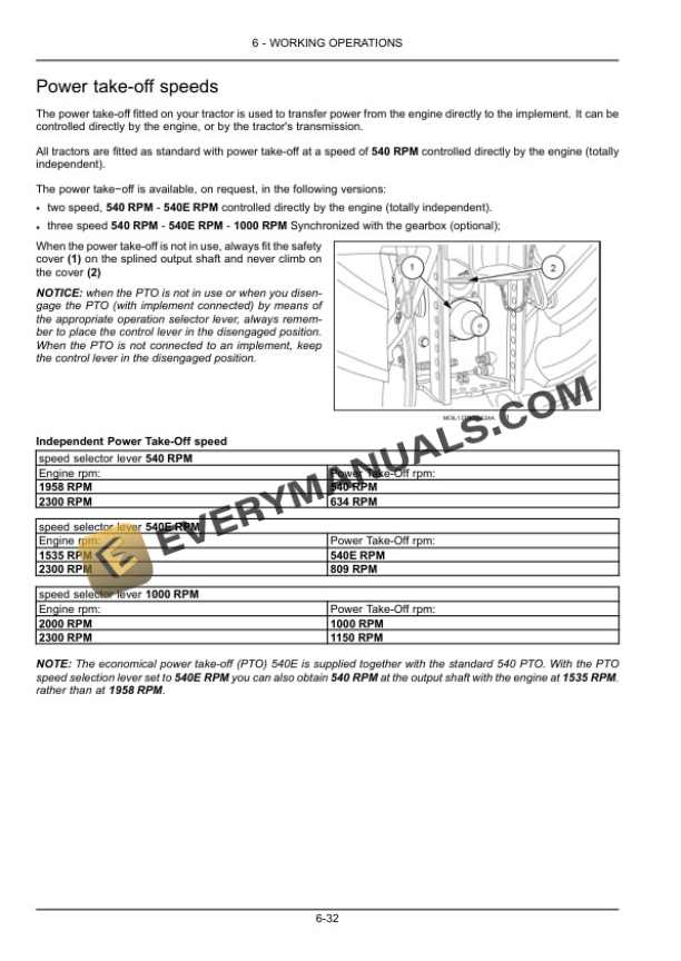 Case Quantum 80N, 90N, 100N, 110N Tractor Operator Manual 47847660-3