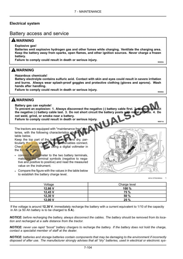 Case Quantum 80N, 90N, 100N, 110N Tractor Operator Manual 47847660-5