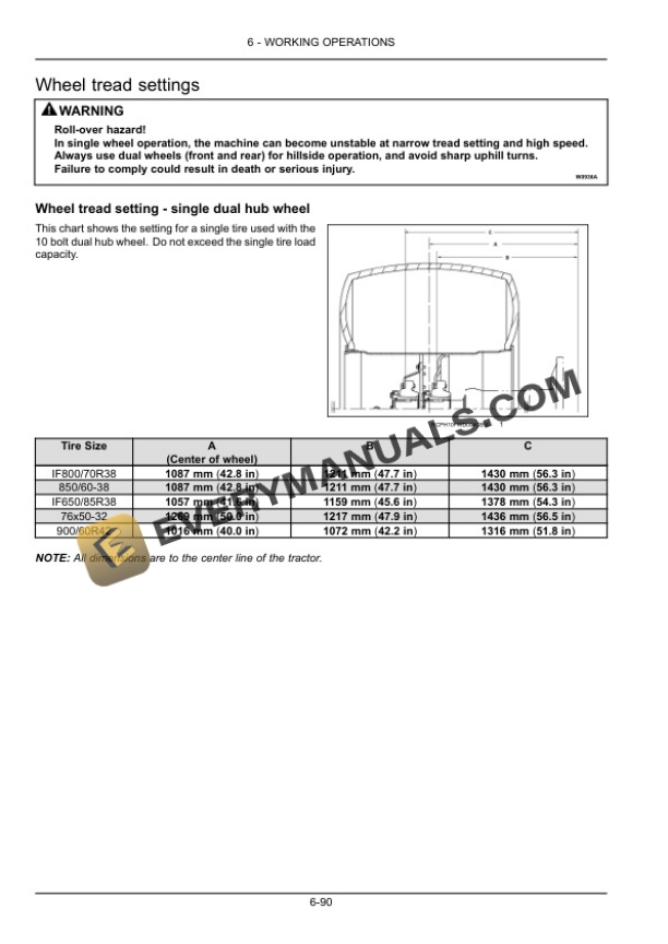 Case Rowtrac 350, 400, 450, 500, Steiger 350, 400, 450, 500, 550, 600, Quadtrac 450, 500, 550, 600 Tier 4 Tractor Operator Manual 47421817-4