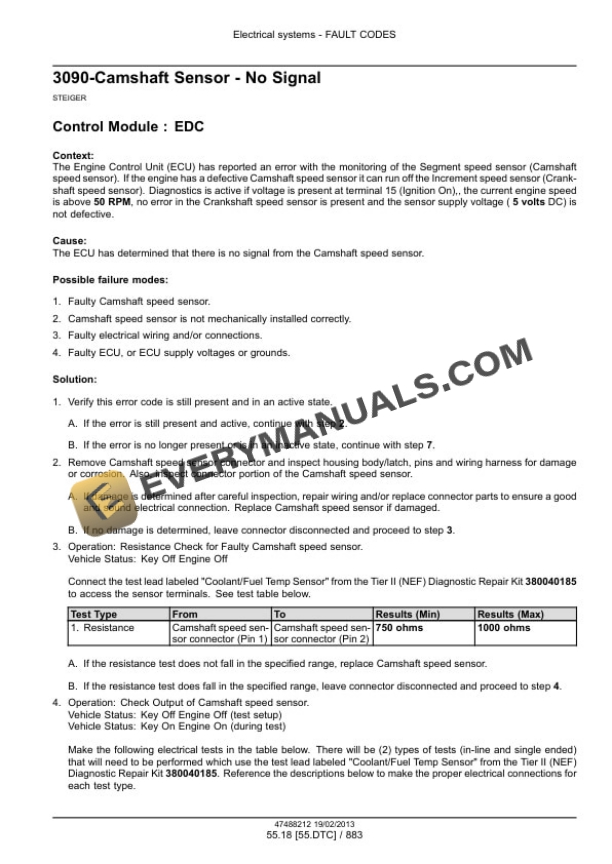 Case Rowtrac 350, 400, 450, 500, Steiger 350, 400, 450, 500, 550, 600, Quadtrac 450, 500, 550, 600 Tier 4 Tractor Service Manual 47512813-5