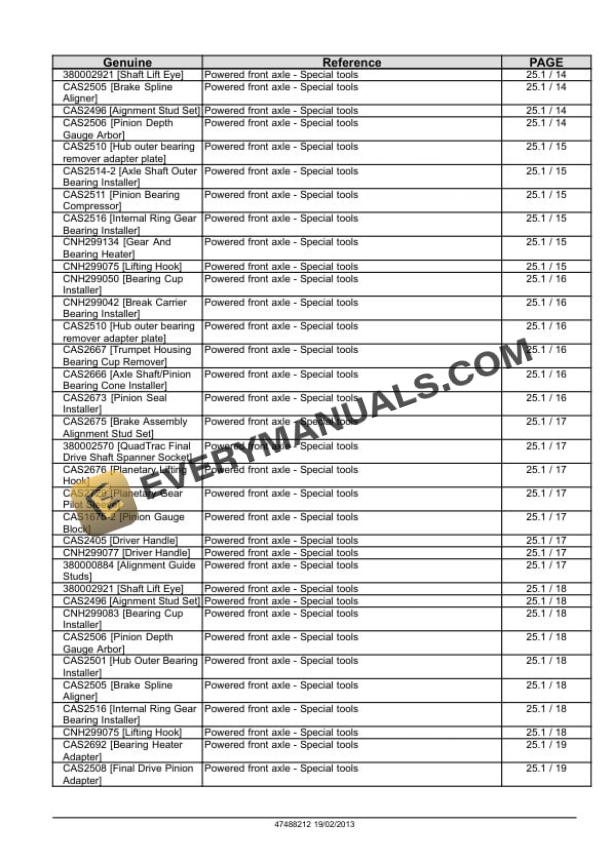 Case Rowtrac 350, 400, 450, 500, Steiger 350, 400, 450, 500, 550, 600, Quadtrac 450, 500, 550, 600 Tier 4 Tractor Service Manual 47512814-5