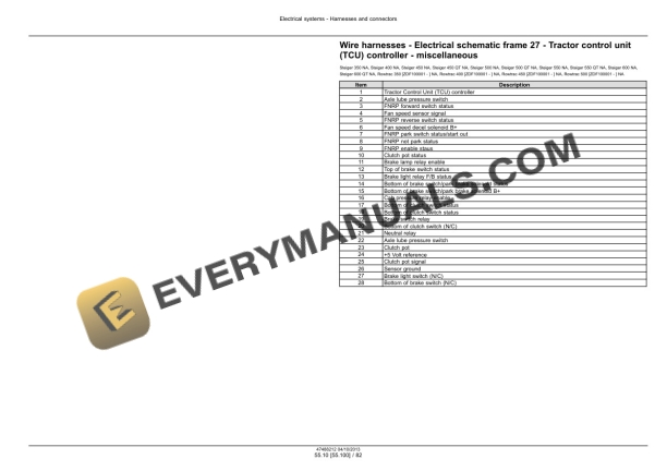 Case Rowtrac 350, 400, 450, 500, Steiger 350, 400, 450, 500, 550, 600, Quadtrac 450, 500, 550, 600 Tier 4 Tractor Service Manual 47632302-3