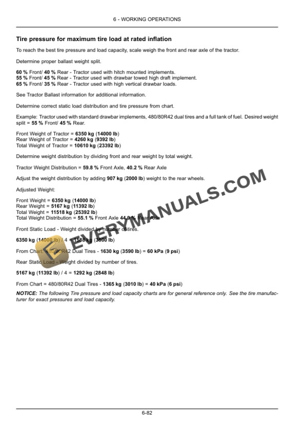 Case Rowtrac 370, 420, 470, 500, Steiger 370, 420, 470, 500, 540, 580, 620, Quadtrac 470, 500, 540, 580, 620 Tier 4B (Final) Tractor Operator Manual 47754784-4
