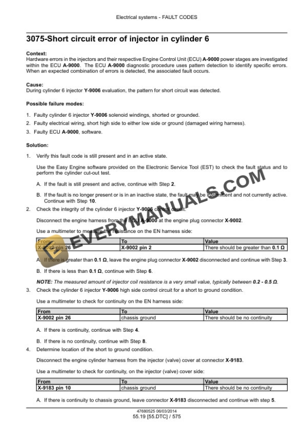 Case Rowtrac 370, 420, 470, 500, Steiger 370, 420, 470, 500, 540, 580, 620, Quadtrac 470, 500, 540, 580, 620 Tier 4B (Final) Tractor Service Manual 47684078-3