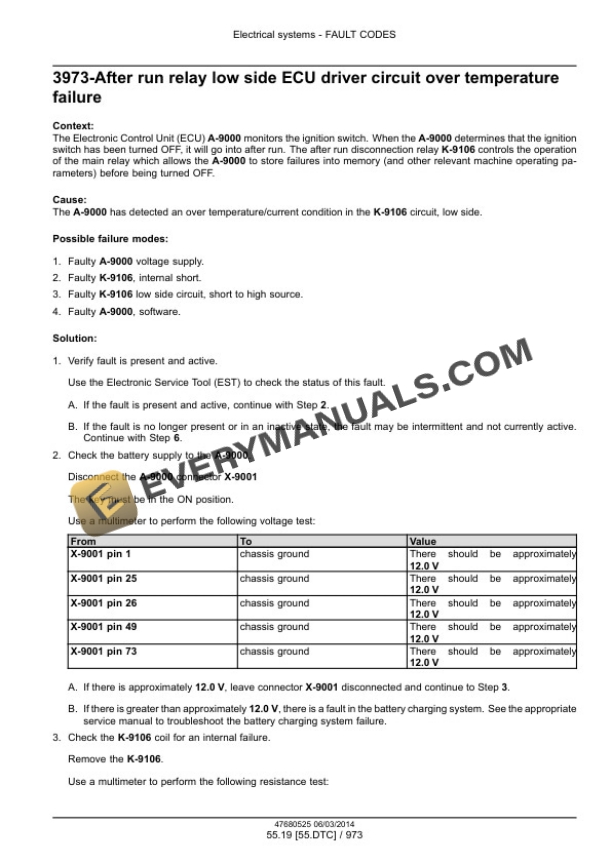 Case Rowtrac 370, 420, 470, 500, Steiger 370, 420, 470, 500, 540, 580, 620, Quadtrac 470, 500, 540, 580, 620 Tier 4B (Final) Tractor Service Manual 47684079-3