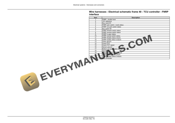 Case Rowtrac 370, 420, 470, 500, Steiger 370, 420, 470, 500, 540, 580, 620, Quadtrac 470, 500, 540, 580, 620 Tier 4B (Final) Tractor Service Manual 47888430-3