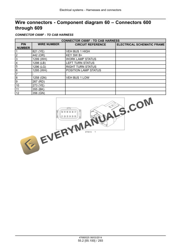 Case Rowtrac 370, 420, 470, 500, Steiger 370, 420, 470, 500, 540, 580, 620, Quadtrac 470, 500, 540, 580, 620 Tier 4B (Final) Tractor Service Manual 47888431-3