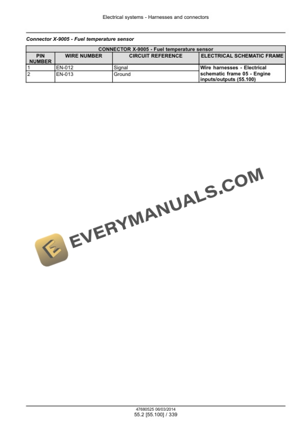 Case Rowtrac 370, 420, 470, 500, Steiger 370, 420, 470, 500, 540, 580, 620, Quadtrac 470, 500, 540, 580, 620 Tier 4B (Final) Tractor Service Manual 47888431-4