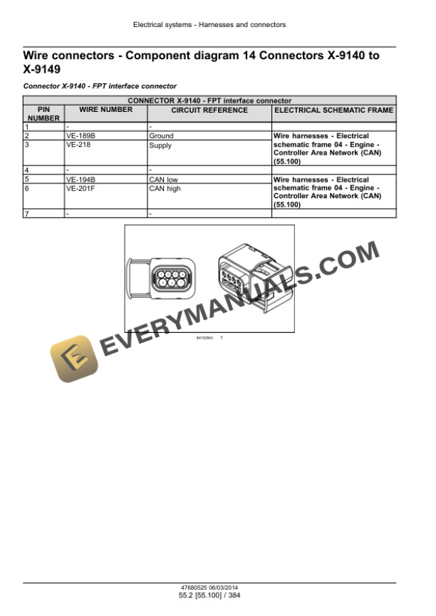 Case Rowtrac 370, 420, 470, 500, Steiger 370, 420, 470, 500, 540, 580, 620, Quadtrac 470, 500, 540, 580, 620 Tier 4B (Final) Tractor Service Manual 47888431-5