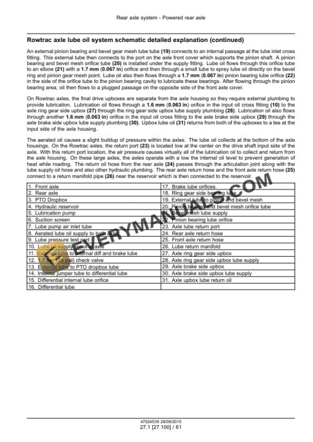 Case Rowtrac 370, 420, 470, 500, Steiger 370, 420, 470, 500, 540, 580, 620, Quadtrac 470, 500, 540, 580, 620 Tier 4B (Final) Tractor Service Manual 47935517-5