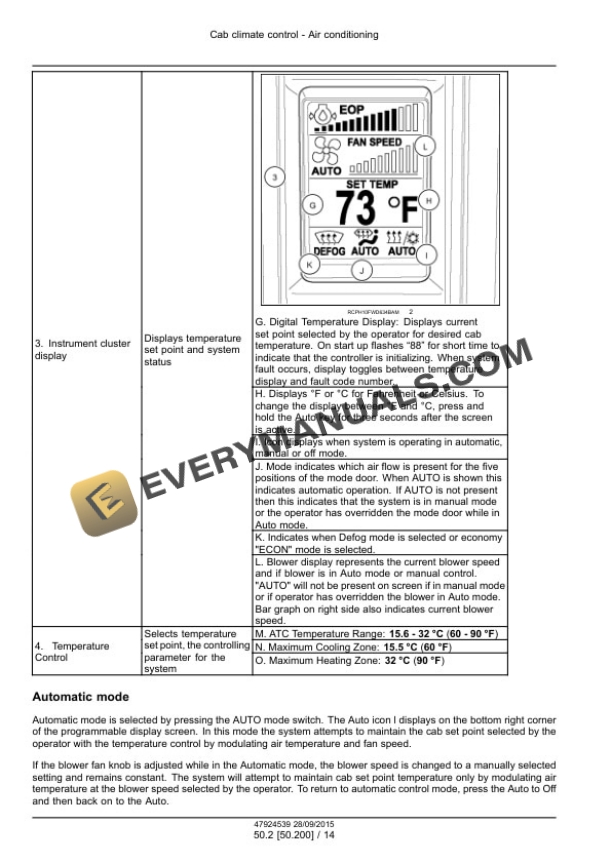 Case Rowtrac 370, 420, 470, 500, Steiger 370, 420, 470, 500, 540, 580, 620, Quadtrac 470, 500, 540, 580, 620 Tier 4B (Final) Tractor Service Manual 47935522-5