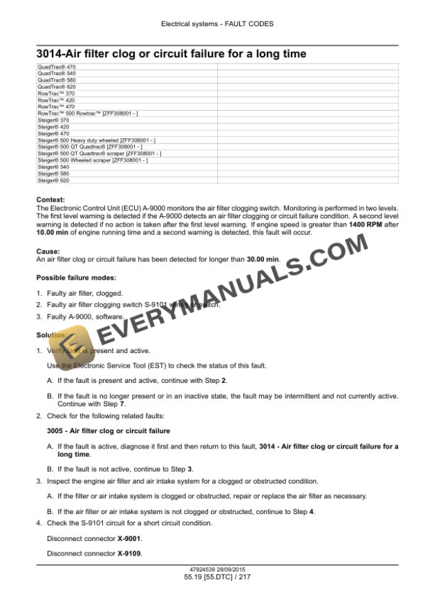 Case Rowtrac 370, 420, 470, 500, Steiger 370, 420, 470, 500, 540, 580, 620, Quadtrac 470, 500, 540, 580, 620 Tier 4B (Final) Tractor Service Manual 47935526-4