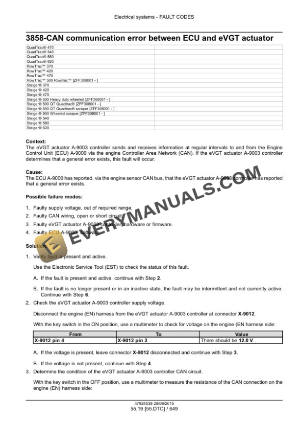 Case Rowtrac 370, 420, 470, 500, Steiger 370, 420, 470, 500, 540, 580, 620, Quadtrac 470, 500, 540, 580, 620 Tier 4B (Final) Tractor Service Manual 47935527-5