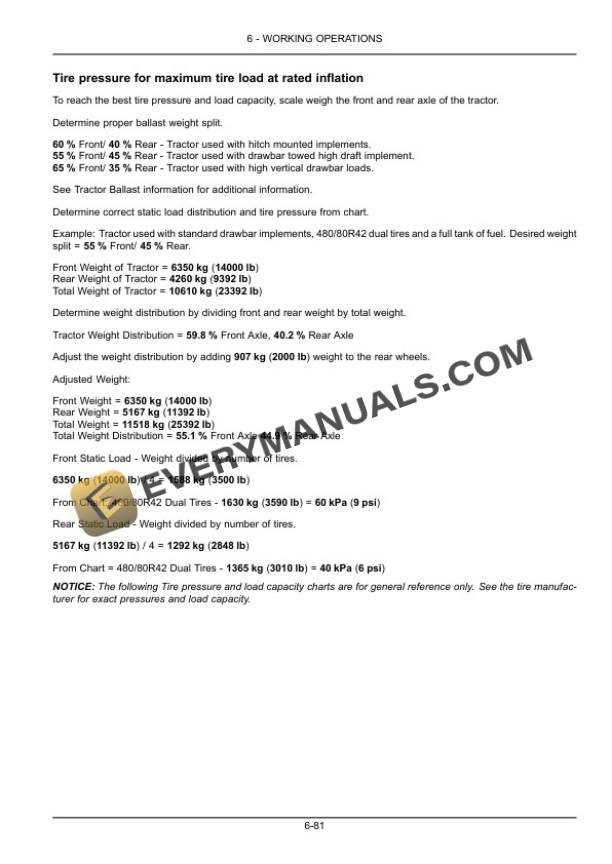 Case Rowtrac 400, 450, 500, Steiger 400, 450, 500, 550, 600, Quadtrac 450, 500, 550, 600 Tier 2 Tractor Operator Manual 84562210-4