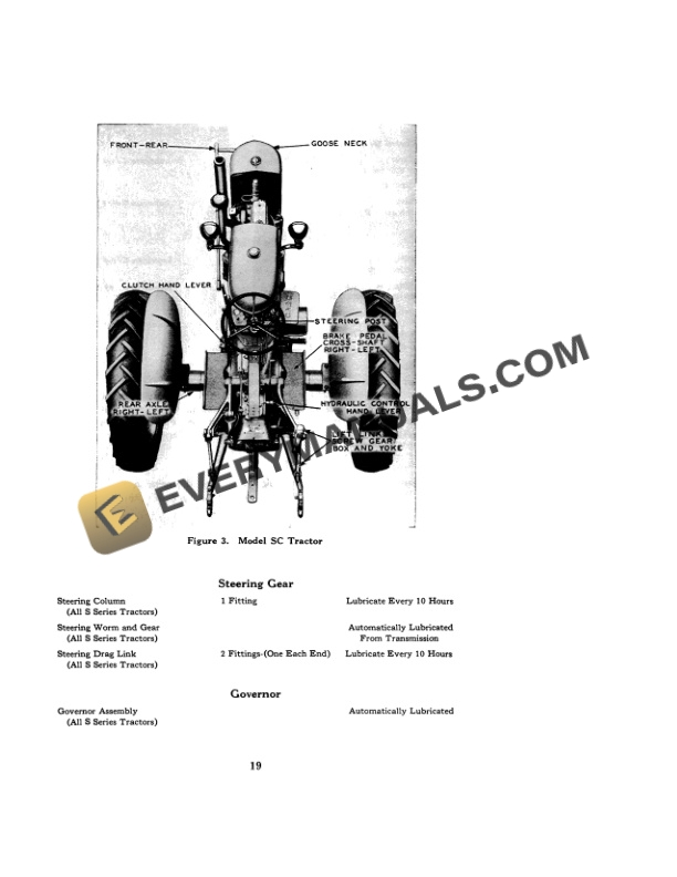 Case S Series Tractor Operator Instruction Book 5651-2