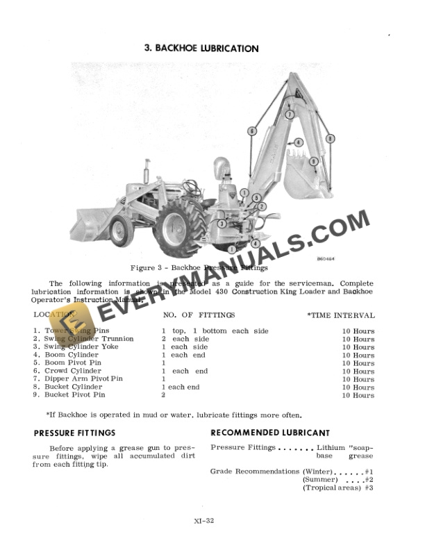 Case Section XI Model 23 Loader Backhoe Service Manual 9-70011H-3