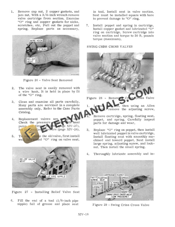 Case Section XIV Model 32S Side Shift Backhoe Service Manual 9-70011K PDF 5 Case Section XIV Model 32S Side Shift Backhoe Service Manual 9-70011K PDF - Image 3