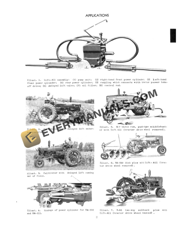 Case Serviceman Guide Hydraulic Lift-All - IH Service Manual CHS-68-G-2