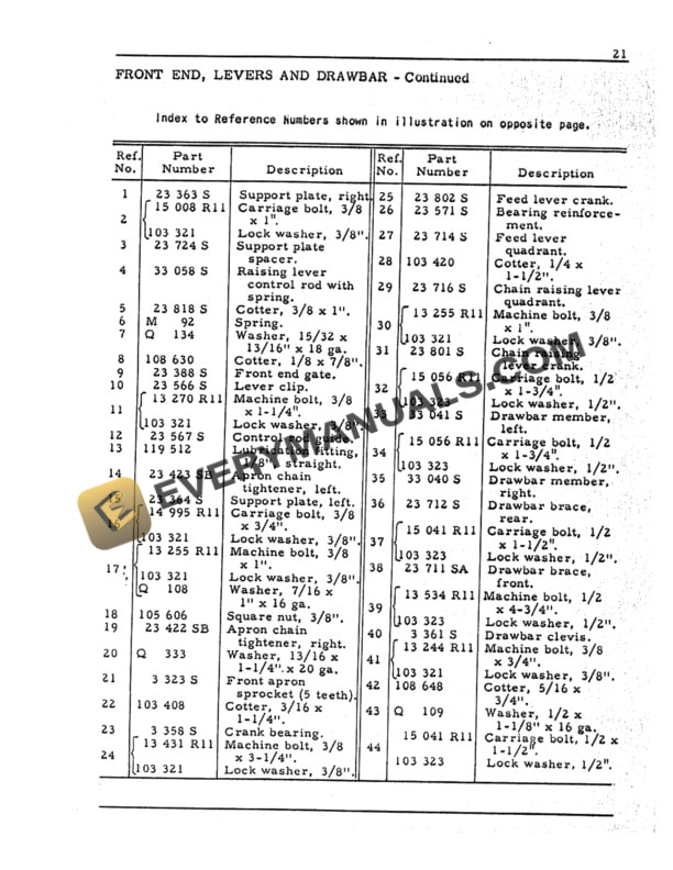 Case Setting Up Instructions Parts List McCormick No 200 Tractor Manure Spreader Owner Manual 1005571R8-4