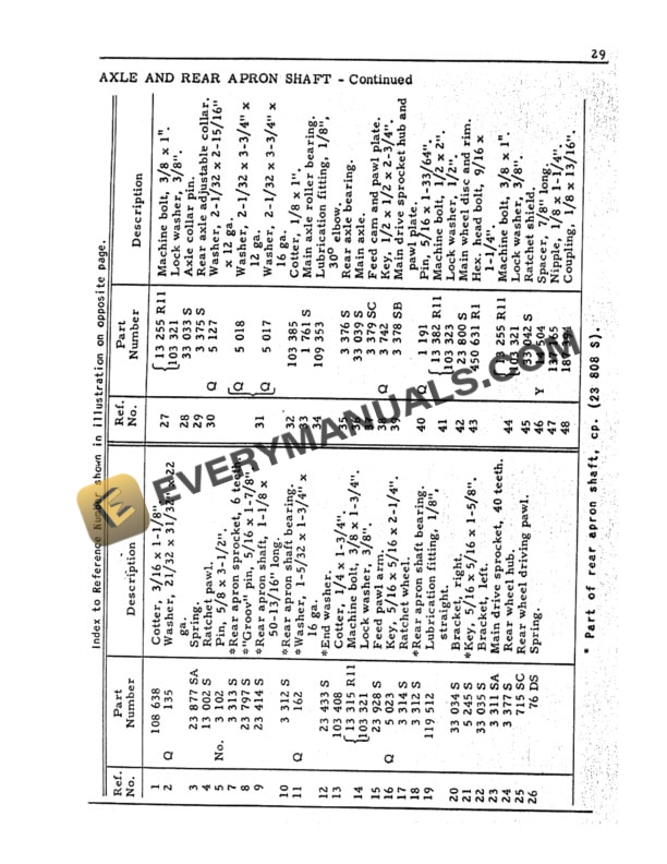 Case Setting Up Instructions Parts List McCormick No 200 Tractor Manure Spreader Owner Manual 1005571R8-5