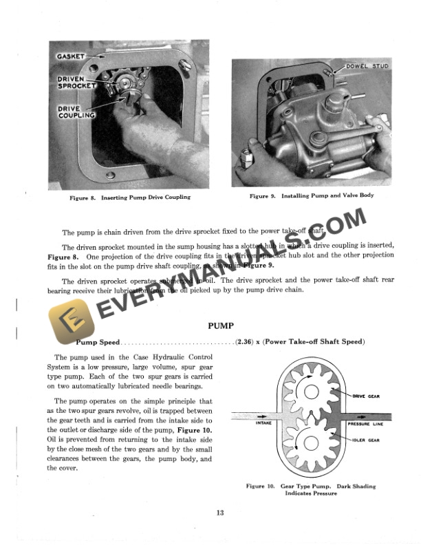 Case Single and Dual Valve Hydraulic Contol Units for Models S, D, LA Series Tractor Service Manual 5634-2