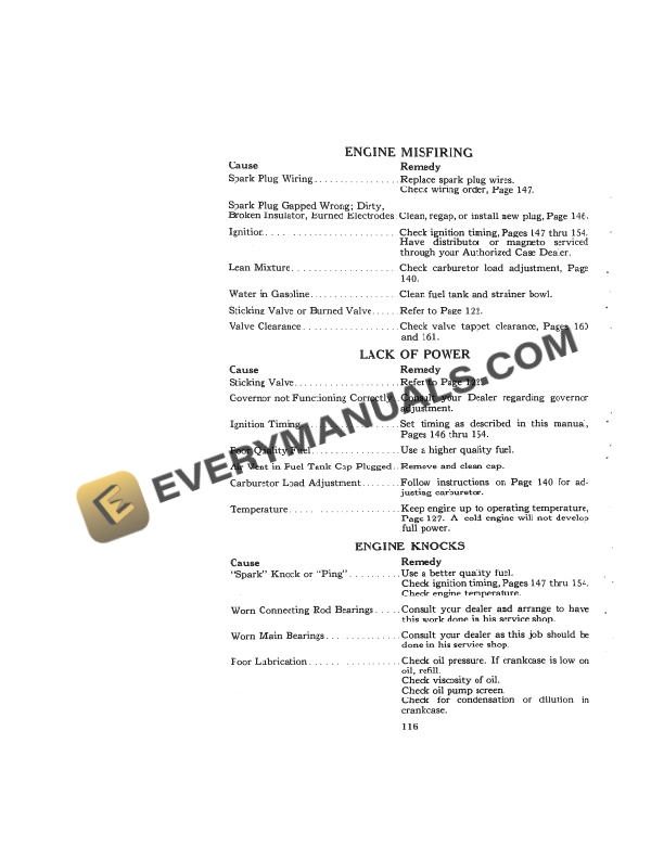 Case Spark Ignition 400 Series Tractor Operator Manual 5689-4