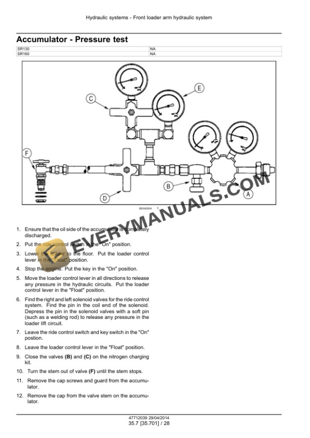 Case SR130, SR160 Tier 4B (Final) Alpha Series Skid Steer Loader Service Manual 47712625 PDF 5 Case SR130, SR160 Tier 4B (Final) Alpha Series Skid Steer Loader Service Manual 47712625 PDF - Image 3