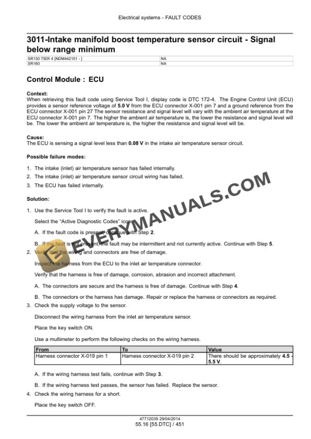 Case SR130, SR160 Tier 4B (Final) Alpha Series Skid Steer Loader Service Manual 47712628-3
