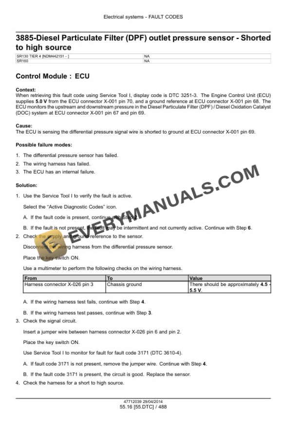 Case SR130, SR160 Tier 4B (Final) Alpha Series Skid Steer Loader Service Manual 47712628-4