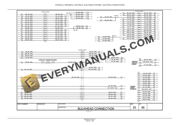 Case SR130, SR200, SR150, SR220, SR175, SR250, SV185, SV250, SV300 Alpha Series Skid Steer Loader Service Manual 84522931-5