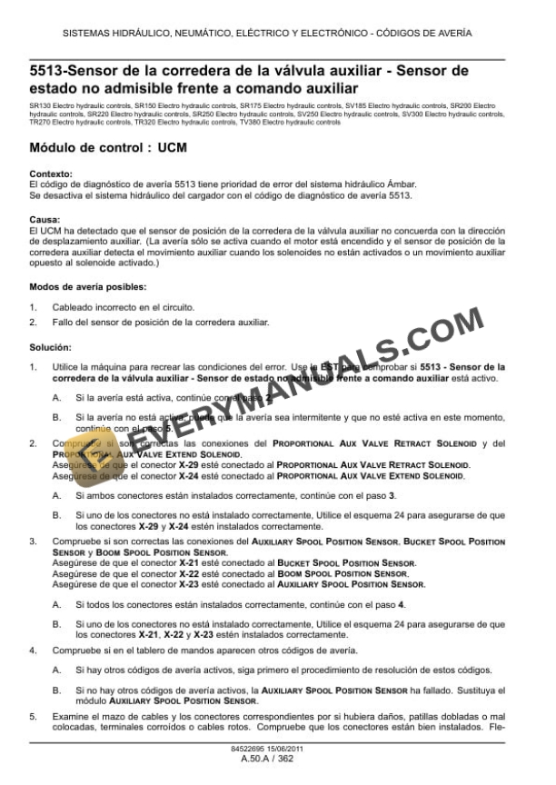 Case SR130, SR200, SR150, SR220, SR175, SR250, SV185, SV250, SV300 Mini Loader Maintenance Manual 84522695 ES PDF 6 Case SR130, SR200, SR150, SR220, SR175, SR250, SV185, SV250, SV300 Mini Loader Maintenance Manual 84522695 ES PDF - Image 4