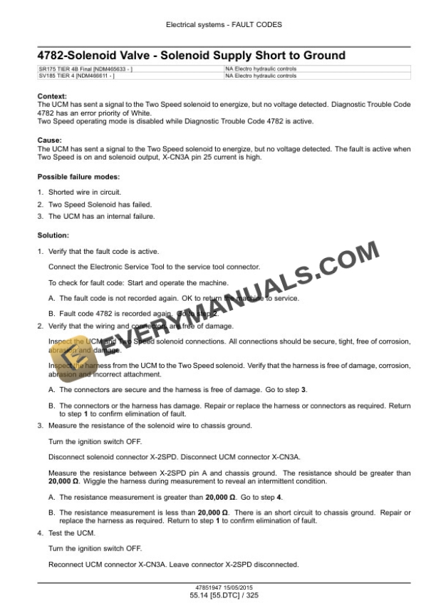 Case SR175, SV185 Tier 4B (Final) Alpha Series Skid Steer Loader Service Manual 47851947 PDF 7 Case SR175, SV185 Tier 4B (Final) Alpha Series Skid Steer Loader Service Manual 47851947 PDF - Image 5