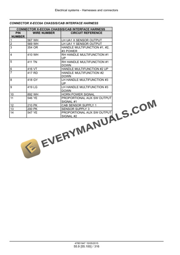 Case SR175, SV185 Tier 4B (Final) Alpha Series Skid Steer Loader Service Manual 47881864-5