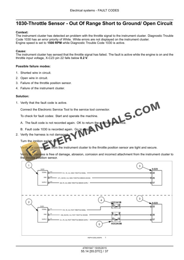 Case SR175, SV185 Tier 4B (Final) Alpha Series Skid Steer Loader Service Manual 47881865-3
