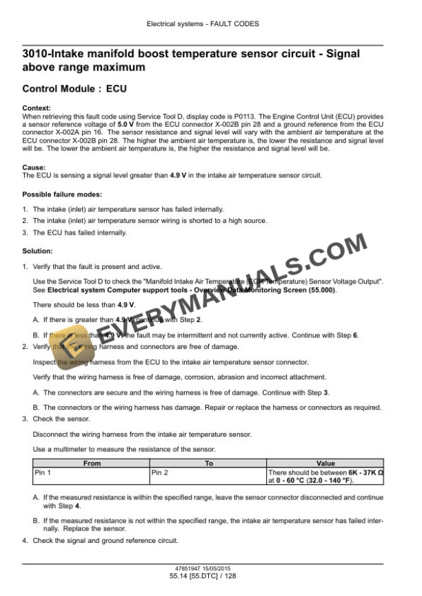 Case SR175, SV185 Tier 4B (Final) Alpha Series Skid Steer Loader Service Manual 47881865-5