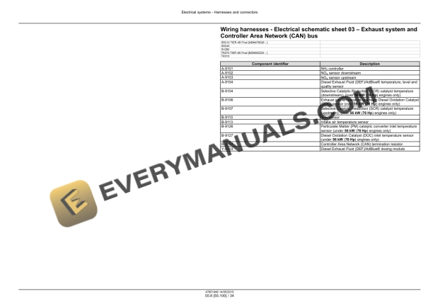 Case SR210, SR240, SV280 Tier 4B (Final) Alpha Series Skid Steer Loader Service Manual 47888402 PDF 4 Case SR210, SR240, SV280 Tier 4B (Final) Alpha Series Skid Steer Loader Service Manual 47888402-2