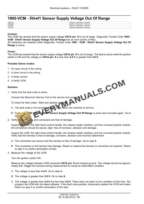 Case SR210, SR240, SV280 Tier 4B (Final) Alpha Series Skid Steer Loader Service Manual 47888404 PDF 5 Case SR210, SR240, SV280 Tier 4B (Final) Alpha Series Skid Steer Loader Service Manual 47888404-3