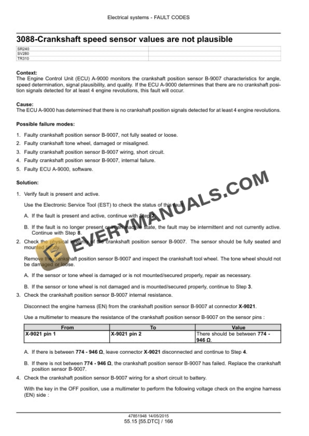 Case SR210, SR240, SV280 Tier 4B (Final) Alpha Series Skid Steer Loader Service Manual 47888404 PDF 6 Case SR210, SR240, SV280 Tier 4B (Final) Alpha Series Skid Steer Loader Service Manual 47888404-4