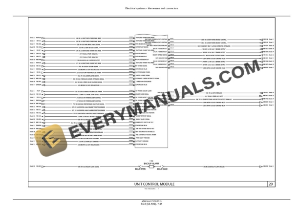 Case SR210, SR240, SV280 Tier 4B (Final) and Stage IV Alpha Series Skid Steer Loader Service Manual 47683916 PDF 5 Case SR210, SR240, SV280 Tier 4B (Final) and Stage IV Alpha Series Skid Steer Loader Service Manual 47683916 PDF - Image 3