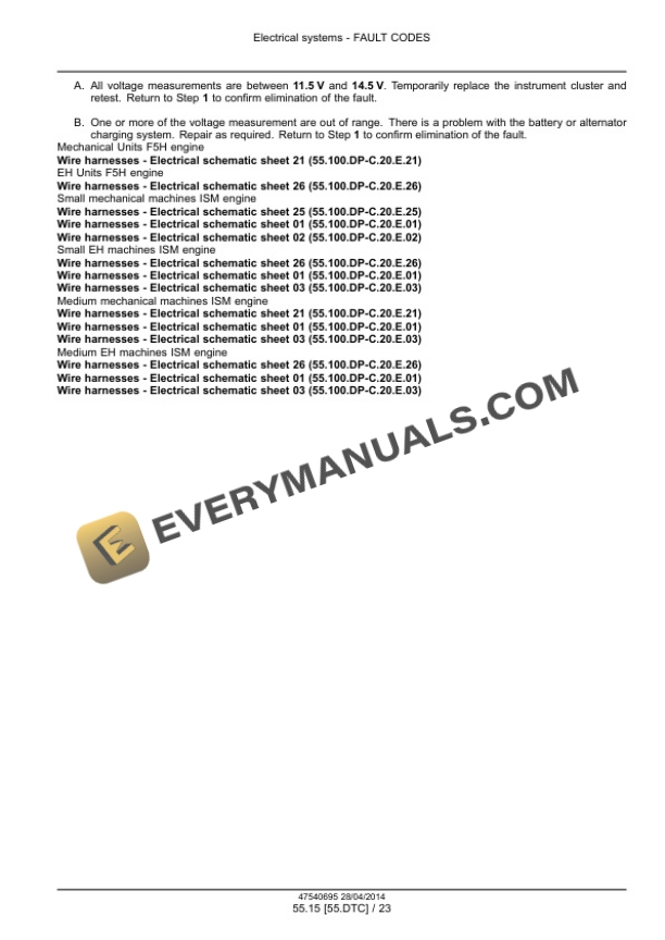 Case SR220, SR250, SV250, SV300 Tier 4A Alpha Series Skid Steer Loader Service Manual 47720716-3