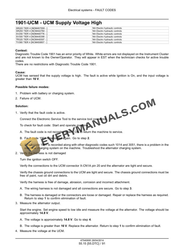 Case SR220, SR250, SV250, SV300 Tier 4A Alpha Series Skid Steer Loader Service Manual 47720716-5