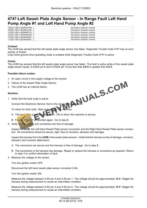 Case SR220, SR250, SV250, SV300 Tier 4A Alpha Series Skid Steer Loader Service Manual 47720718 PDF 4 Case SR220, SR250, SV250, SV300 Tier 4A Alpha Series Skid Steer Loader Service Manual 47720718-2