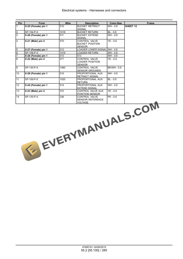 Case SR270, SV300 Tier 4B (Final) Alpha Series Skid Steer Loader Service Manual 47685161 PDF 5 Case SR270, SV300 Tier 4B (Final) Alpha Series Skid Steer Loader Service Manual 47685161 PDF - Image 3