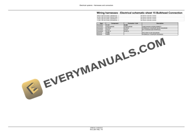 Case SR270, SV300 Tier 4B (Final) Alpha Series Skid Steer Loader Service Manual 47899789-3