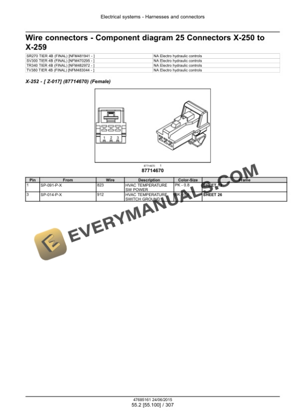Case SR270, SV300 Tier 4B (Final) Alpha Series Skid Steer Loader Service Manual 47899790-3