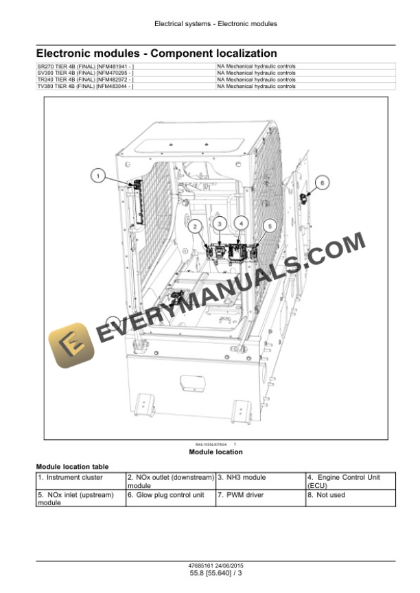 Case SR270, SV300 Tier 4B (Final) Alpha Series Skid Steer Loader Service Manual 47899791 PDF 5 Case SR270, SV300 Tier 4B (Final) Alpha Series Skid Steer Loader Service Manual 47899791 PDF - Image 3