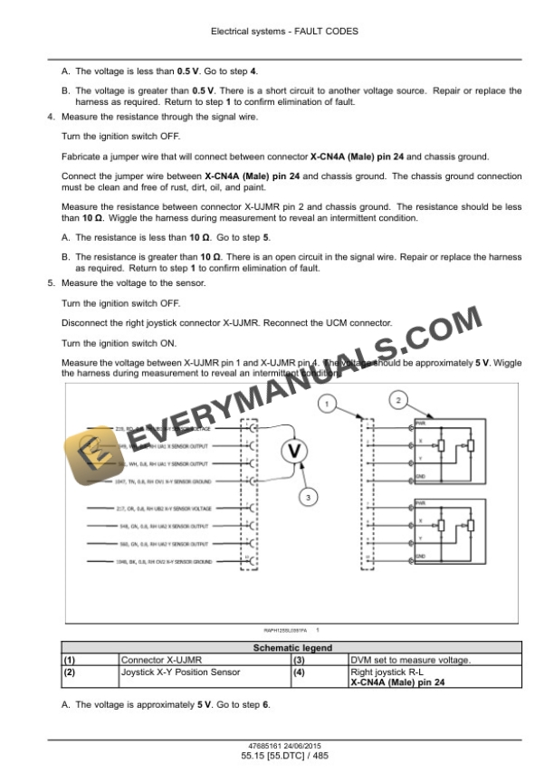Case SR270, SV300 Tier 4B (Final) Alpha Series Skid Steer Loader Service Manual 47899793-3