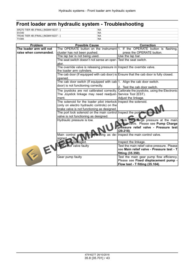 Case SR270, SV340 Tier 4B (Final) Alpha Series Skid Steer Loader Service Manual 48076800 PDF 6 Case SR270, SV340 Tier 4B (Final) Alpha Series Skid Steer Loader Service Manual 48076800 PDF - Image 4