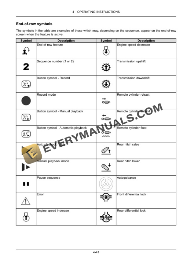 Case Steiger 370, 420, 470, 500, 540, 580, 620, Quadtrac 470, 500, 540, 580, 620 Stage IV Tractor Operator Manual 48073938-3