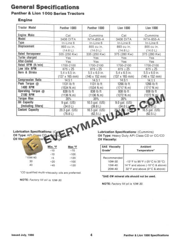 Case Steiger General Specifications Panther and Lion 1000 Powershift Series Tractor Service Manual 37-175 PDF 5 Case Steiger General Specifications Panther and Lion 1000 Powershift Series Tractor Service Manual 37-175 PDF - Image 3